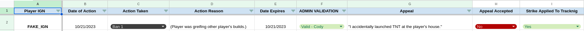 Moderation Sheet Strike Tracking